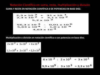 Notación Científica en suma, resta, multiplicación y división
SUMA Y RESTA EN NOTACIÓN CIENTÍFICA 0 DE POTENCIAS EN BASE DIEZ.
Multiplicación o división en notación científica o con potencias en base diez.
 