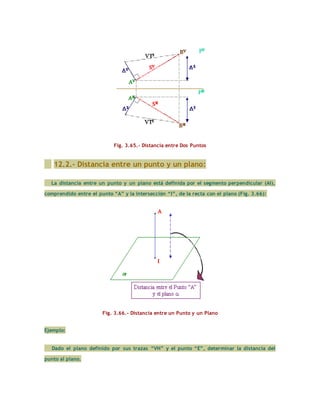 Fig. 3.65.- Distancia entre Dos Puntos
12.2.- Distancia entre un punto y un plano:
La distancia entre un punto y un plano está definida por el segmento perpendicular (AI),
comprendido entre el punto “A” y la intersección “I”, de la recta con el plano (Fig. 3.66):
Fig. 3.66.- Distancia entre un Punto y un Plano
Ejemplo:
Dado el plano definido por sus trazas “VH” y el punto “E”, determinar la distancia del
punto al plano.
 