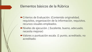 Elementos básicos de la Rúbrica
Criterios de Evaluación. (Contenido originalidad,
requisitos, organización de la información, requisitos,
recursos visuales empleados.
Niveles de ejecución. ( Excelente, bueno, adecuado,
necesita mejorar)
Valores o puntuación escala. (1 punto, acreditado, no
acreditado)
 