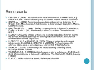 BiblografíaCABERO, J. (2004). La función tutorial en la teleformación. En MARTÍNEZ, F. y PRENDES, M.P.: Nuevas Tecnologías y Educación, Madrid, Pearson Educación.GALVIS, A. H. (2002). Fomento del aprendizaje colaborativo a distancia. En F. Chacón (Ed.), Metodologías de la Educación a Distancia (Vol. Capítulo 6). Madrid, España: Fodepal.GARCÍA ARETIO, L. (1999). "Teoría y componentes de la Educación a Distancia. En García Aretio, L. (ed.). Fundamentos de la Educación a Distancia Madrid: UNEDLLORENTE CEJUDO (2006). El tutor en e-learning: aspectos a tener en cuenta. De: Edutec. Revista Electrónica de Tecnología Educativa Núm. 20 / Enero 06 -  Universidad de Sevilla, España UE.LLORENTE, M. C. y ROMERO, R. (2005). El tutor virtual en los entornos de teleformación. En ADELL,J., CABERO, J. y ROMAN, P.: E-actividades. Un referente básico para el aprendizaje por Internet. Ed. Trillas/Eduforma.SALMON, G. (2000) E-moderating: the key to teaching & learning online. RoutledgeFalmer, Londres.VALENZUELA G., R. (2002) Habilidades para la tutoría a distancia. . En F. Chacón (Ed.), Metodologías de la Educación a Distancia (Vol. Capítulo 5). Madrid, España: Fodepal.FLACSO (2008). Material de estudio de la especialización.