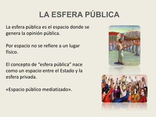 La esfera pública es el espacio donde se
genera la opinión pública.
Por espacio no se refiere a un lugar
físico.
El concepto de “esfera pública” nace
como un espacio entre el Estado y la
esfera privada.
«Espacio público mediatizado».
LA ESFERA PÚBLICA
 