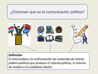 ÁREAS DE INTERÉS
DE LA COMUNICACIÓN POLÍTICA
Comunicación electoral: publicidad política y electoral,
debates televisivos.
Comunicación política y la información: relación
gobierno/medios; sondeos de opinión, cobertura
informativa.
Retórica política: discurso y mensajes.
Información y comportamientos políticos: medios
como mecanismos de adquisición de información.
 