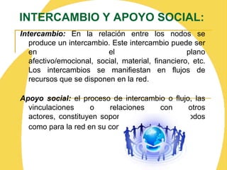 Apoyo socialLENGUAJE:Es el principal vínculo en una red social.Por la característica del vínculo se configuran:La red nocional: es la creación de un marco de entendimiento. “esto quiere decir lo mismo para ambos”.