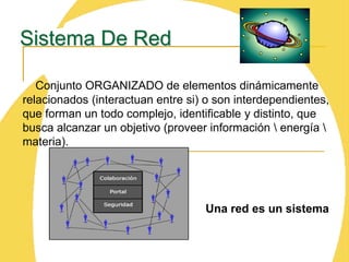 Sistema De RedConjunto ORGANIZADO de elementos dinámicamente relacionados (interactuan entre si) o son interdependientes, que forman un todo complejo, identificable y distinto, que busca alcanzar un objetivo (proveer información \ energía \ materia).                                                         Una red es un sistema