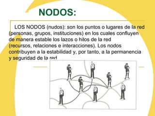 Lazos o vínculos