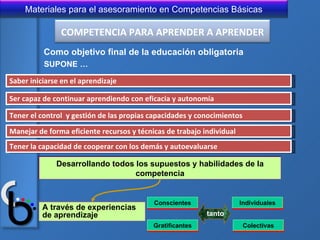 Saber iniciarse en el aprendizaje Ser capaz de continuar aprendiendo con eficacia y autonomía Tener la capacidad de cooperar con los demás y autoevaluarse Tener el control  y gestión de las propias capacidades y conocimientos Manejar de forma eficiente recursos y técnicas de trabajo individual Desarrollando todos los supuestos y habilidades de la competencia A través de experiencias de aprendizaje Colectivas Conscientes Individuales Gratificantes Como objetivo final de la educación obligatoria SUPONE … tanto COMPETENCIA PARA APRENDER A APRENDER 
