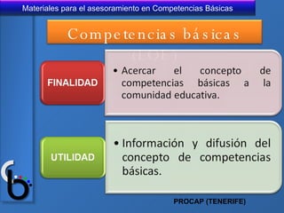PROCAP (TENERIFE) Competencias básicas (LOE) 