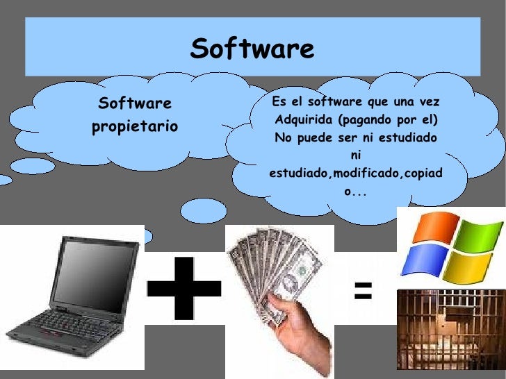 Definicion De Software