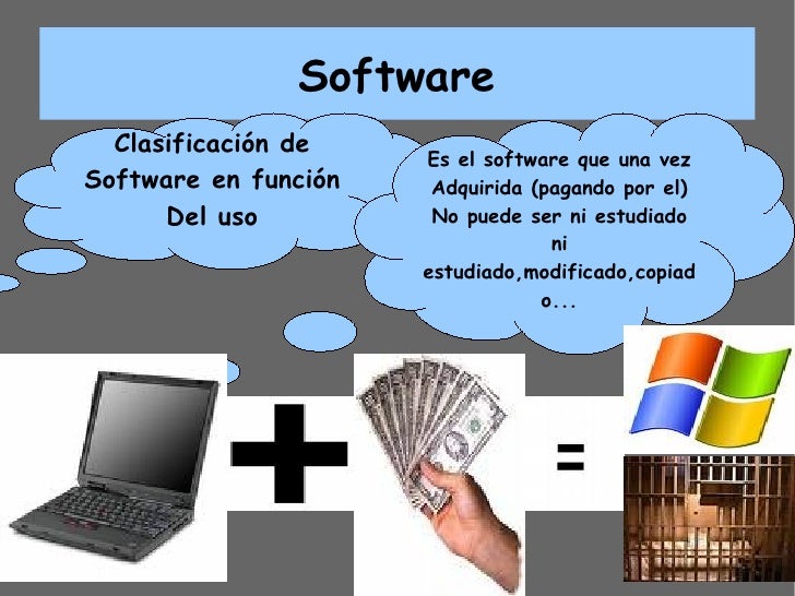 Definicion De Software