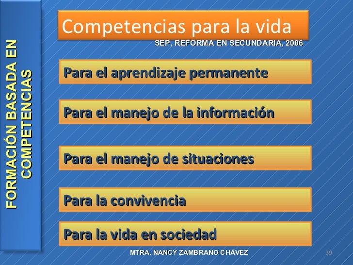Competencias para la vida