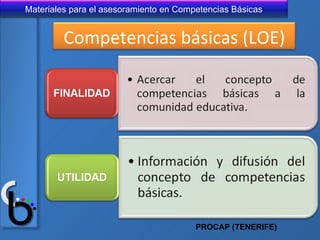 PROCAP (TENERIFE) Competencias básicas (LOE) 