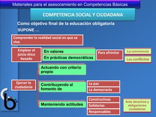 COMPETENCIA EN EL TRATAMIENTO DE LA INFORMACIÓN Y COMPETENCIA DIGITAL<br />Como objetivo final de la educación obligatoria...