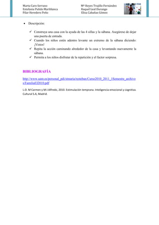 Marta Caro Serrano Mª Reyes Trujillo Fernández
Estefania Pulido Mariblanca Raquel Leal Durango
Pilar Heredero Peño Elisa Cabañas Gómez
 Descripción:
 Construya una casa con la ayuda de las 4 sillas y la sábana. Asegúrese de dejar
una puerta de entrada.
 Cuando los niños estén adentro levante un extremo de la sábana diciendo:
¡Vistos!
 Repita la acción caminando alrededor de la casa y levantando nuevamente la
sábana.
 Permita a los niños disfrutar de la repetición y el factor sorpresa.
BIBLIOGRAFÍA
http://www.uam.es/personal_pdi/stmaria/resteban/Curso2010_2011_1Semestre_archivo
s/FamiliaEI2010.pdf
L.O. M Carmen y M.I.Alfredo, 2010. Estimulación temprana. Inteligencia emocional y cognitiva.
Cultural S.A, Madrid.
 