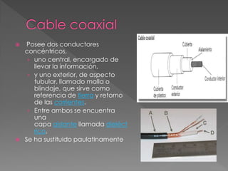  Posee dos conductores
concéntricos,
› uno central, encargado de
llevar la información,
› y uno exterior, de aspecto
tubular, llamado malla o
blindaje, que sirve como
referencia de tierra y retorno
de las corrientes.
› Entre ambos se encuentra
una
capa aislante llamada dieléct
rico,
 Se ha sustituido paulatinamente
 
