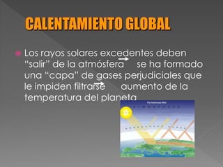  Los rayos solares excedentes deben
“salir” de la atmósfera se ha formado
una “capa” de gases perjudiciales que
le impiden filtrarse aumento de la
temperatura del planeta
 