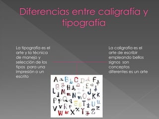 La tipografía es el
arte y la técnica
de manejo y
selección de los
tipos para una
impresión o un
escrito
La caligrafía es el
arte de escribir
empleando bellos
signos son
conceptos
diferentes es un arte
 