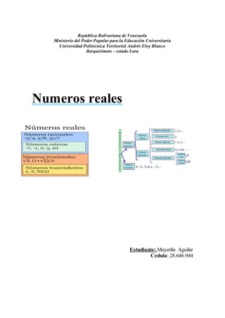 República Bolivariana de Venezuela
Ministerio del Poder Popular para la Educación Universitaria
Universidad Politécnica Territorial Andrés Eloy Blanco
Barquisimeto – estado Lara
Numeros reales
Estudiante: Mayerlin Aguilar
Cedula: 28.646.944
 