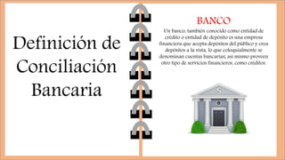 Definición de
Conciliación
Bancaria
BANCO
Un banco, también conocido como entidad de
crédito o entidad de depósito es una empresa
financiera que acepta depósitos del público y crea
depósitos a la vista, lo que coloquialmente se
denominan cuentas bancarias; así mismo proveen
otro tipo de servicios financieros, como créditos.
 