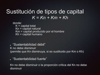 Sustitución de tipos de capital
K = Kn + Km + Kh
donde:
K = capital total
Kn = capital natural
Km = capital producido por el hombre
Kh = capital humano
“Sustentabilidad débil”
K no debe disminuir
(permite que Kn disminuya, si es sustituido por Km o Kh)
“Sustentabilidad fuerte”
Kn no debe disminuir o la proporción crítica del Kn no debe
disminuir
 