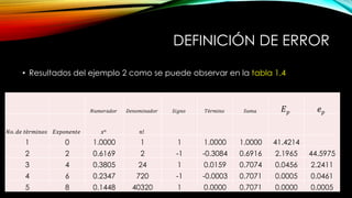 DEFINICIÓN DE ERROR
• Resultados del ejemplo 2 como se puede observar en la tabla 1.4
𝑁𝑢𝑚𝑒𝑟𝑎𝑑𝑜𝑟 𝐷𝑒𝑛𝑜𝑚𝑖𝑛𝑎𝑑𝑜𝑟 𝑆𝑖𝑔𝑛𝑜 𝑇é𝑟𝑚𝑖𝑛𝑜 𝑆𝑢𝑚𝑎 𝐸 𝑝 𝑒 𝑝
𝑁𝑜. 𝑑𝑒 𝑡é𝑟𝑚𝑖𝑛𝑜𝑠 𝐸𝑥𝑝𝑜𝑛𝑒𝑛𝑡𝑒 𝑥 𝑛 𝑛!
1 0 1.0000 1 1 1.0000 1.0000 41.4214
2 2 0.6169 2 -1 -0.3084 0.6916 2.1965 44.5975
3 4 0.3805 24 1 0.0159 0.7074 0.0456 2.2411
4 6 0.2347 720 -1 -0.0003 0.7071 0.0005 0.0461
5 8 0.1448 40320 1 0.0000 0.7071 0.0000 0.0005
 