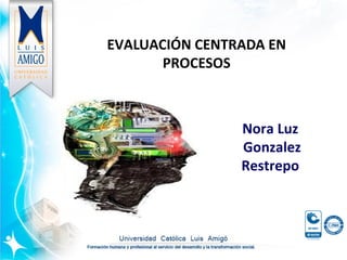 EVALUACIÓN CENTRADA EN
PROCESOS
Nora Luz
Gonzalez
Restrepo
 