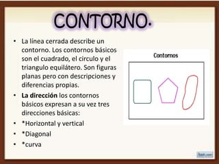• La línea cerrada describe un
  contorno. Los contornos básicos
  son el cuadrado, el circulo y el
  triangulo equilátero. Son figuras
  planas pero con descripciones y
  diferencias propias.
• La dirección los contornos
  básicos expresan a su vez tres
  direcciones básicas:
• *Horizontal y vertical
• *Diagonal
• *curva
 