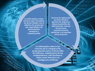 Su área de aplicación
no tiene límites:
gestión de negocios,
almacenamiento de
información, control
de procesos,
comunicaciones,
medicina y en muchos
otros sectores.
La informática abarca las
ciencias de la computación,
programación para el desarrollo
de software, arquitectura de las
computadoras y del hardware,
redes como Internet y la
inteligencia artificial.
La informática reúne
técnicas que el hombre
ha desarrollado con el
objetivo de potenciar
sus capacidades de
pensamiento,
memoria y
comunicación.
 