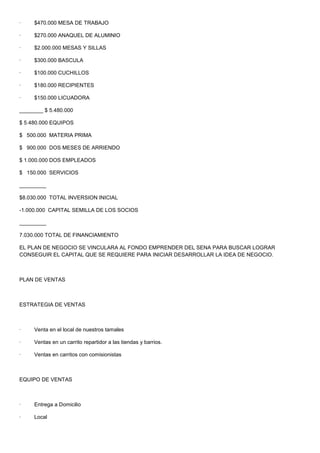 ·    $470.000 MESA DE TRABAJO

·    $270.000 ANAQUEL DE ALUMINIO

·    $2.000.000 MESAS Y SILLAS

·    $300.000 BASCULA

·    $100.000 CUCHILLOS

·    $180.000 RECIPIENTES

·    $150.000 LICUADORA

________ $ 5.480.000

$ 5.480.000 EQUIPOS

$ 500.000 MATERIA PRIMA

$ 900.000 DOS MESES DE ARRIENDO

$ 1.000.000 DOS EMPLEADOS

$ 150.000 SERVICIOS

_________

$8.030.000 TOTAL INVERSION INICIAL

-1.000.000 CAPITAL SEMILLA DE LOS SOCIOS

_________

7.030.000 TOTAL DE FINANCIAMIENTO

EL PLAN DE NEGOCIO SE VINCULARA AL FONDO EMPRENDER DEL SENA PARA BUSCAR LOGRAR
CONSEGUIR EL CAPITAL QUE SE REQUIERE PARA INICIAR DESARROLLAR LA IDEA DE NEGOCIO.



PLAN DE VENTAS



ESTRATEGIA DE VENTAS



·    Venta en el local de nuestros tamales

·    Ventas en un carrito repartidor a las tiendas y barrios.

·    Ventas en carritos con comisionistas



EQUIPO DE VENTAS



·    Entrega a Domicilio

·    Local
 