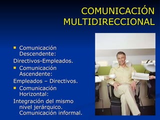 COMUNICACIÓN MULTIDIRECCIONAL Comunicación Descendente:  Directivos-Empleados. Comunicación Ascendente:  Empleados – Directivos. Comunicación Horizontal:  Integración del mismo nivel jerárquico. Comunicación informal. 