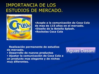 IMPORTANCIA DE LOS  ESTUDIOS DE MERCADO. Acople a la comunicación de Coca Cola  de mas de 115 años en el mercado. Diseño de la Botella Splash. Rockolas Coca Cola Realización permanente de estudios  de mercado. Desarrollo de nuevos productos Ajustar la comunicación de Coca Cola a  un producto mas elegante y de nichos  muy diferentes. Aguas Dasani 