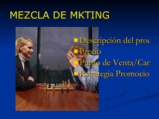 MEZCLA DE MKTING Descripción del producto/servicio Precio Punto de Venta/Canal Estrategia Promocional 