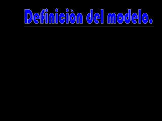 Definicion de modelo