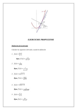 EJERCICIOS PROPUESTOS
Definición de la derivada
Calcular las siguientes derivadas, usando la definición
1. 𝑓(𝑥) =
2𝑥+3
3𝑥−2
Rpta. 𝑓’(𝑥) =
−13
(3𝑥−2)2
2. 𝑓(𝑥) =
1
√𝑥+2
Rpta. 𝑓’(𝑥) =
1
2(𝑥+2)
3
2
3. 𝑓(𝑥) = 𝑥√𝑥 + 1
Rpta. 𝑓’(𝑥) =
3𝑥+2
2√𝑥+1
4. 𝑓(𝑥) = √2𝑥 + 3
3
Rpta. 𝑓’(𝑥) =
2
3 √(2𝑥+3)2
3
5. 𝑓(𝑥) =
𝑥2
−1
𝑥2 +1
Rpta. 𝑓(𝑥) =
4𝑥
(𝑥2+1)2
 