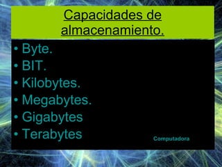 Capacidades de almacenamiento. Byte. BIT. Kilobytes. Megabytes. Gigabytes . Terabytes . Computadora 