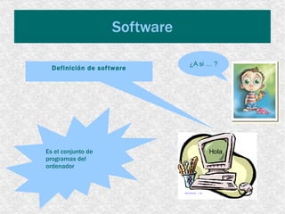 Software Hola  Definición de software Es el conjunto de  programas del  ordenador ¿A si … ? 