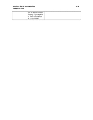 Nombre: Sharon Romo Ramírez 1°-A
19-Agosto-2013
que se reproduce y se
propaga cuyo objetivo
es dañar los archivos
de un ordenador
 