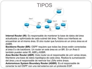 Abr Router Definiciones sobre Switche, Router, Modem, Wimax, Acces Point.. | PPTX
