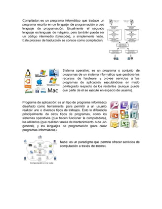 Compilador: es un programa informático que traduce un
programa escrito en un lenguaje de programación a otro
lenguaje de programación. Usualmente el segundo
lenguaje es lenguaje de máquina, pero también puede ser
un código intermedio (bytecode), o simplemente texto.
Este proceso de traducción se conoce como compilación.
Sistema operativo: es un programa o conjunto de
programas de un sistema informático que gestiona los
recursos de hardware y provee servicios a los
programas de aplicación, ejecutándose en modo
privilegiado respecto de los restantes (aunque puede
que parte de él se ejecute en espacio de usuario).
Programa de aplicación: es un tipo de programa informático
diseñado como herramienta para permitir a un usuario
realizar uno o diversos tipos de trabajos. Esto lo diferencia
principalmente de otros tipos de programas, como los
sistemas operativos (que hacen funcionar la computadora),
los utilitarios (que realizan tareas de mantenimiento o de uso
general), y los lenguajes de programación (para crear
programas informáticos).
Nube: es un paradigma que permite ofrecer servicios de
computación a través de Internet.
 