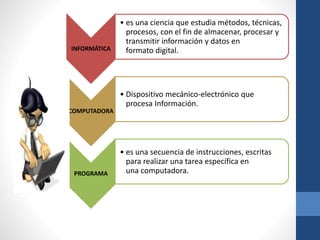 INFORMÁTICA
• es una ciencia que estudia métodos, técnicas,
procesos, con el fin de almacenar, procesar y
transmitir información y datos en
formato digital.
COMPUTADORA
• Dispositivo mecánico-electrónico que
procesa Información.
PROGRAMA
• es una secuencia de instrucciones, escritas
para realizar una tarea específica en
una computadora.
 