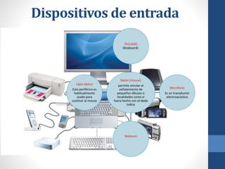 Ratón (mouse)
permite simular el
señalamiento de
pequeños dibujos o
localidades como si
fuera hecho con el dedo
índice
TECLADO
(Keyboard)
Micrófono
Es un transductor
electroacústico
Webcam
Lápiz óptico
Este periférico es
habitualmente
usado para
sustituir al mouse
Dispositivos de entrada
 