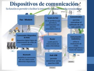 Dispositivos de comunicación
Sufunciónespermitirofacilitarlainteracciónentredosomáscomputadoras
Fax - Modem
Conmutador (Dispositivo
de Red)
dispositivo digital lógico de
interconexión de redes de
computadoras
Bluetooth
posibilita la transmisión
de voz y datos entre
diferentes dispositivos
Hub USB
permite
concentrar varios
puertos USB
Router
usado para la
interconexión de
redes informáticas
Tarjeta de Red
es un periférico que
permite la
comunicación con
aparatos
conectados entre sí
Concentrador
permite
centralizar el
cableado de una
red y poder
Comunicación
Inalámbrica
utiliza la
modulación de
ondas
electromagnéticas a
través del espacio
 