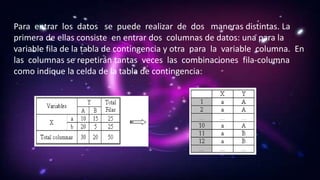 La segunda forma de entrar los datos de una tabla de contingencia es
creando tres columnas o variables: la primera corresp...