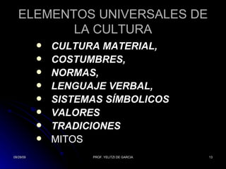 ELEMENTOS UNIVERSALES DE LA CULTURA CULTURA MATERIAL,  COSTUMBRES,  NORMAS,  LENGUAJE VERBAL,  SISTEMAS SÍMBOLICOS  VALORES   TRADICIONES MITOS  