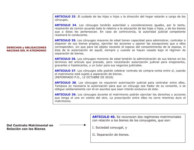 Definiciones con fundamento en el código familiar del estado | PPT
