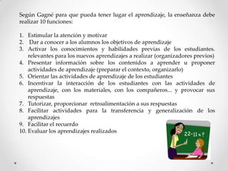 Según Gagné para que pueda tener lugar el aprendizaje, la enseñanza debe
realizar 10 funciones:
1. Estimular la atención y motivar
2. Dar a conocer a los alumnos los objetivos de aprendizaje
3. Activar los conocimientos y habilidades previas de los estudiantes.
relevantes para los nuevos aprendizajes a realizar (organizadores previos)
4. Presentar información sobre los contenidos a aprender u proponer
actividades de aprendizaje (preparar el contexto, organizarlo)
5. Orientar las actividades de aprendizaje de los estudiantes
6. Incentivar la interacción de los estudiantes con las actividades de
aprendizaje, con los materiales, con los compañeros... y provocar sus
respuestas
7. Tutorizar, proporcionar retroalimentación a sus respuestas
8. Facilitar actividades para la transferencia y generalización de los
aprendizajes
9. Facilitar el recuerdo
10. Evaluar los aprendizajes realizados
 