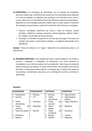 10. ESTRATEGIAS.- Las estrategias de aprendizaje, son el conjunto de actividades,
técnicas y medios que se planifican de acuerdo con las necesidades de la población
a la cual van dirigidas, los objetivos que persiguen y la naturaleza de las áreas y
cursos, todo esto con la finalidad de hacer más efectivo el proceso de aprendizaje.
Siguiendo con esta analogía, podríamos explicar qué es y qué supone la utilización
de estrategias de aprendizaje, a partir de la distinción entre técnicas y estrategias:
 Técnicas: actividades específicas que llevan a cabo los alumnos cuando
aprenden.: repetición, subrayar, esquemas, realizar preguntas, deducir, inducir,
etc. Pueden ser utilizadas de forma mecánica.
 Estrategia: se considera una guía de las acciones que hay seguir. Por tanto, son
siempre conscientes e intencionales, dirigidas a un objetivo relacionado con el
aprendizaje.
Ejemplo: Tareas de refuerzo en el hogar / Aplicación de cuestionarios previo a as
evaluaciones.
11. RECURSOS DIDÁCTICOS.- Son aquellos que tienen carácter didáctico, los medios y
recursos adquiridos o elaborados en pertenencia con cada actividad en
concordancia con el nivel de madurez de los estudiantes. Todo lo que el estudiante
utiliza o manipula para adquirir el nuevo conocimiento. Dar prioridad a los recursos
del medio. Es todo aquel medio material o conceptual que se utiliza como apoyo en
la enseñanza, normalmente presencial, con la finalidad de facilitar o estimular el
aprendizaje.
Ejemplos:
PEDAGÓGICOS TECNOLÓGICOS TEXTUALES VIVENCIALES
 Ilustraciones  Películas  Revistas  Sopa de letras
 Revistas  C.D.  Textos
informativos
 Organizadores
gráficos
 Textos
informativos
 Canciones  Textos de
consulta
 Juegos didácticos
 Textos de
consulta
 Reportajes  Textos de
trabajo
 Maquetas
 Textos de trabajo  Internet  Textos de
estudiante
 Acrósticos
 Portafolios  Novelas  Tarjetas
 Novelas  Folletos  Maquetas
 
