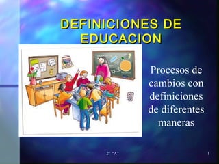 2º “A” 1
DEFINICIONES DEDEFINICIONES DE
EDUCACIONEDUCACION
Procesos de
cambios con
definiciones
de diferentes
maneras
 