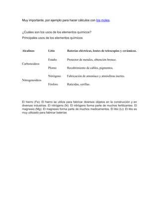 Muy importante, por ejemplo para hacer cálculos con los moles.
¿Cuáles son los usos de los elementos químicos?
Principales usos de los elementos químicos
Alcalinos Litio Baterías eléctricas, lentes de telescopios y cerámicas.
Carbonoideos
Estaño Protector de metales, obtención bronce.
Plomo Recubrimiento de cables, pigmentos.
Nitrogenoideos
Nitrógeno Fabricación de amoníaco y atmósferas inertes.
Fósforo Raticidas, cerillas.
El hierro (Fe): El hierro se utiliza para fabricar diversos objetos en la construcción y en
diversas industrias. El nitrógeno (N): El nitrógeno forma parte de muchos fertilizantes. El
magnesio (Mg): El magnesio forma parte de muchos medicamentos. El litio (Li): El litio es
muy utilizado para fabricar baterías
 
