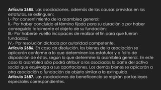 Artículo 2685. Las asociaciones, además de las causas previstas en los
estatutos, se extinguen:
I.- Por consentimiento de la asamblea general;
II.- Por haber concluido el término fijado para su duración o por haber
conseguido totalmente el objeto de su fundación;
III.- Por haberse vuelto incapaces de realizar el fin para que fueron
fundadas;
IV.- Por resolución dictada por autoridad competente.
Artículo 2686. En caso de disolución, los bienes de la asociación se
aplicarán conforme a lo que determinen los estatutos y a falta de
disposición de éstos, según lo que determine la asamblea general. En este
caso la asamblea sólo podrá atribuir a los asociados la parte del activo
social que equivalga a sus aportaciones. Los demás bienes se aplicarán a
otra asociación o fundación de objeto similar a la extinguida.
Artículo 2687. Las asociaciones de beneficencia se regirán por las leyes
especiales correspondientes.
 
