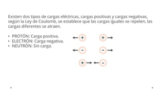 Definiciones Fundamentales (presentacion).pdf
